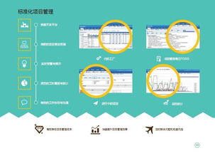 億賽德信息科技 信息技術領域的創(chuàng)新引領者